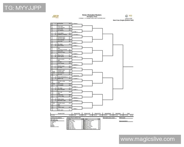 上海网球队荣登网球配合排行榜第十名展现强劲实力与团队默契