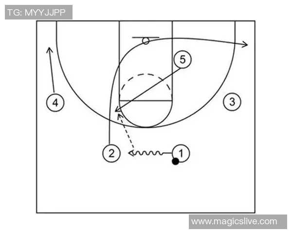 北京篮球队的转换之道:深度解析战术与球员协作的完美结合 北京篮球队的转换之道:深度解析战术与球员协作的完美结合