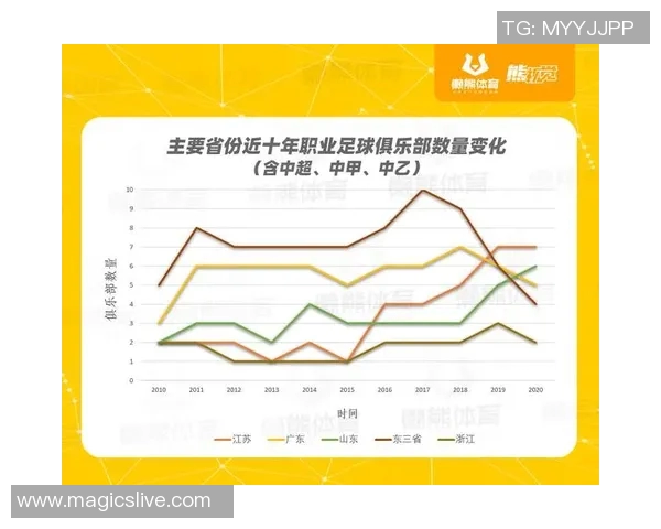 广东足球明星崛起之路探秘他们的奋斗与荣耀