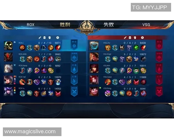 广州足球队以66分领跑世锦赛积分榜展现强劲实力 广州足球队以66分领跑世锦赛积分榜展现强劲实力