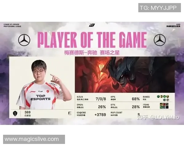 最新英雄联盟心理素质TOP10：TES领跑