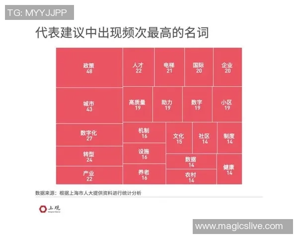 独家分析：上海乒乓球队的技术对比