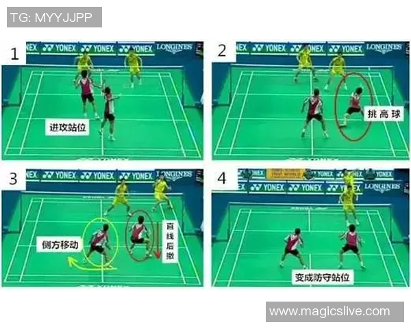 科学羽毛球:意识训练方法 科学羽毛球:意识训练方法