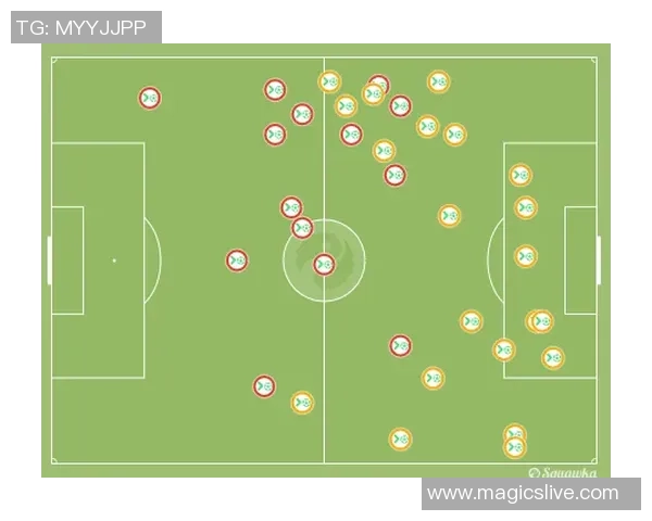 赛后复盘：上海足球队 vs 北京足球队的灵活性